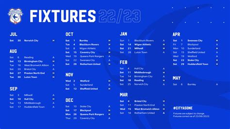 championship fixtures 2022/23
